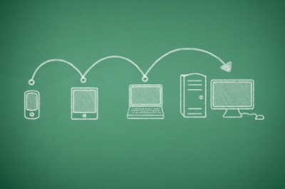 История формирования ит аутсорсинга